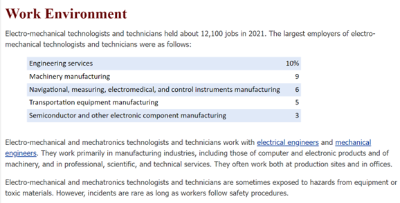 work environment for mechatronics engineering graduates